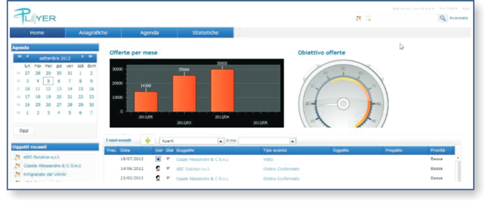 Schermata Player CRM
